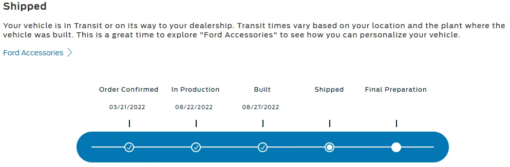 Ford Bronco Sport Waiting room 1665404990446