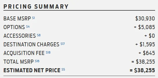 Ford Bronco Sport 2023 Bronco Sport Build & Price is up! BB