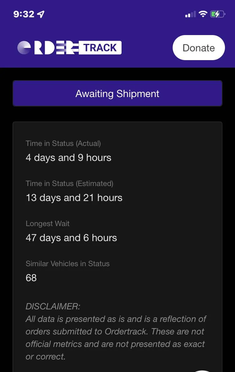 Ford Bronco Sport Stuck "Awaiting Shipment" Waiting Room FE1775A3-CA6F-4237-A331-F72E434BF579