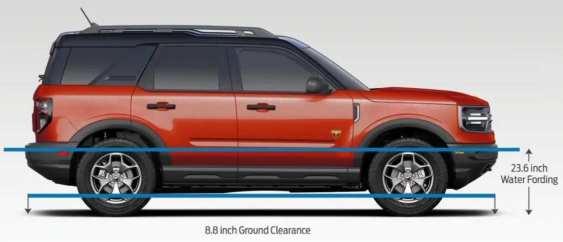 Ford Bronco Sport Actual ground clearance BS BL clearances