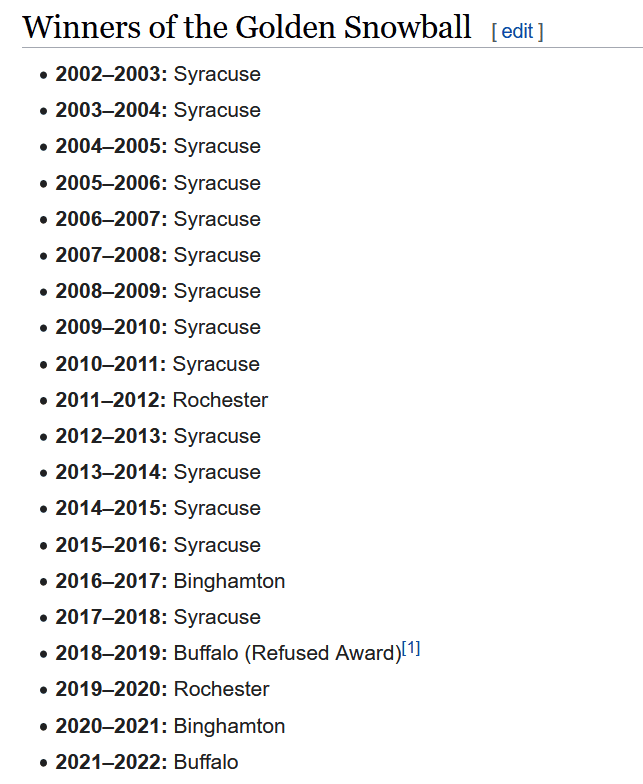 Ford Bronco Sport Belly pan 1667177338741