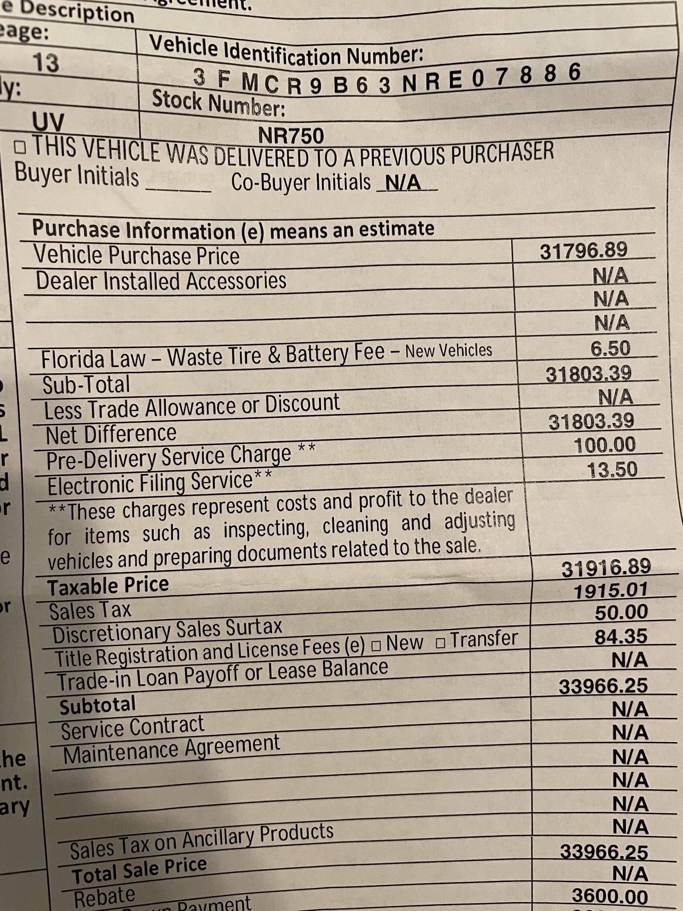 Ford Bronco Sport Poll: How much did you pay for your Bronco Sport? 89281402-875F-4A0F-AAF4-5FD65522F111