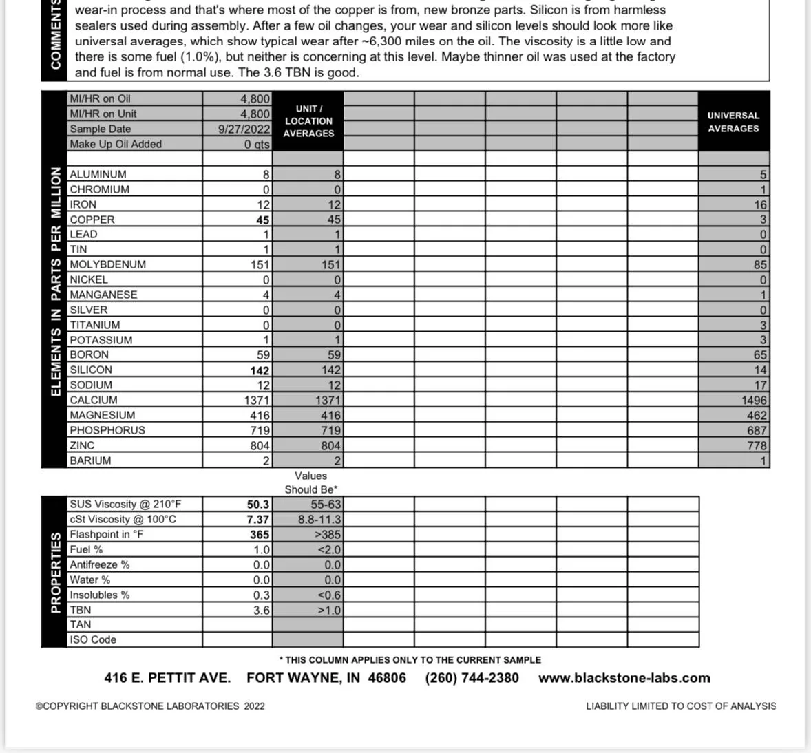 Ford Bronco Sport 1st Oil Change on Bronco Sport Badlands -- Thoughts and Things Learned! ABF5E21E-31D9-4B5C-93BB-5B16421E45AD
