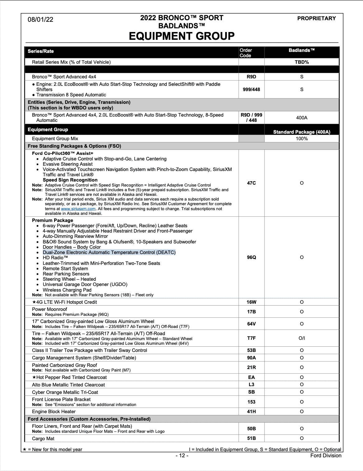 Ford Bronco Sport Need quick favor - Show me heated steering wheel? 1669734863955