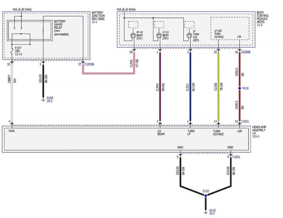 Ford Bronco Sport Tectico LED fender light side marker install 1672546967730