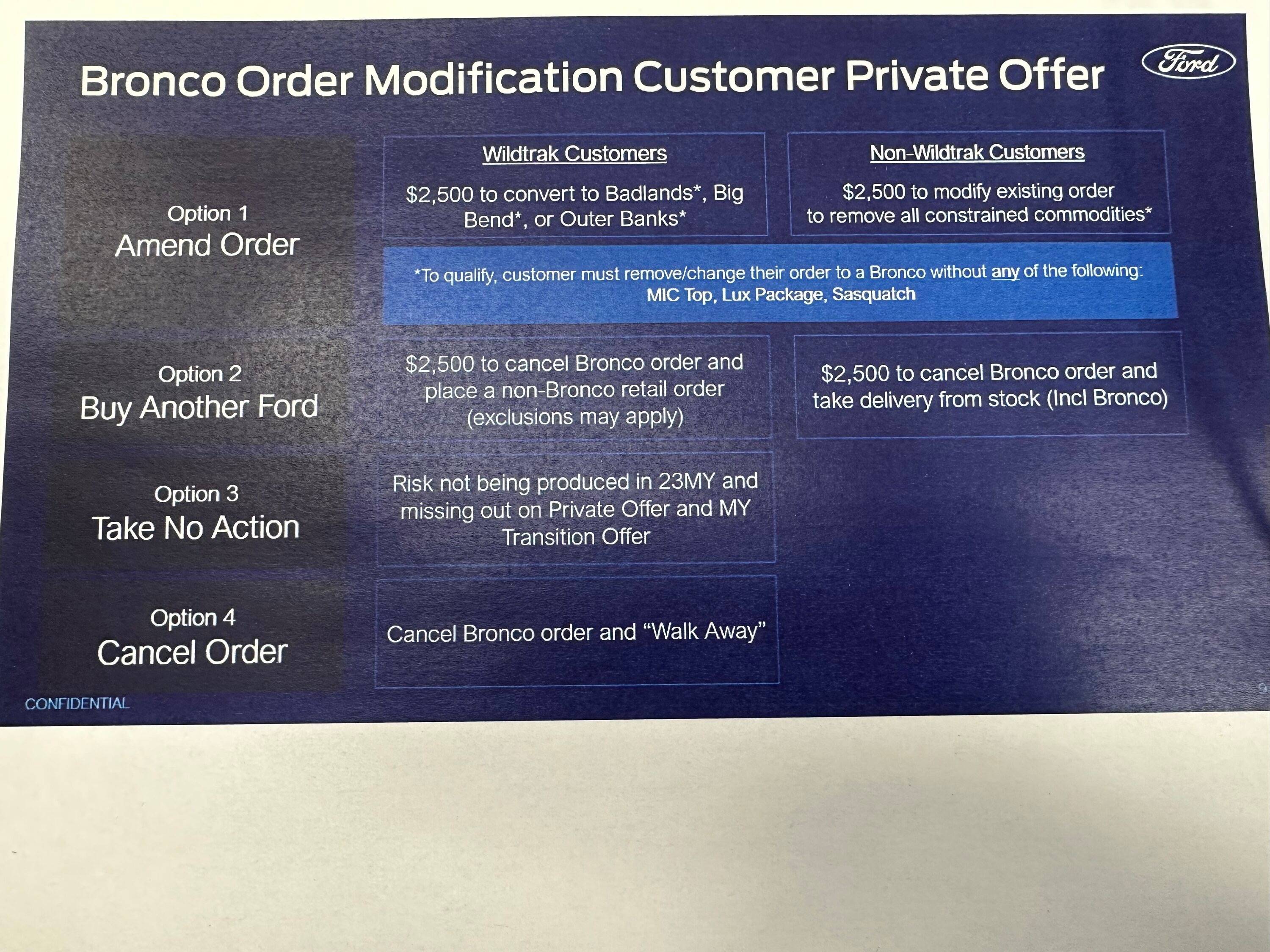 Ford Bronco Sport An offer you can't refuse? 0EF3915D-F4FD-430E-9078-D831313A99F3