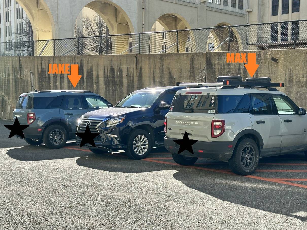 Ford Bronco Sport City vibes IDNYCresize (2)