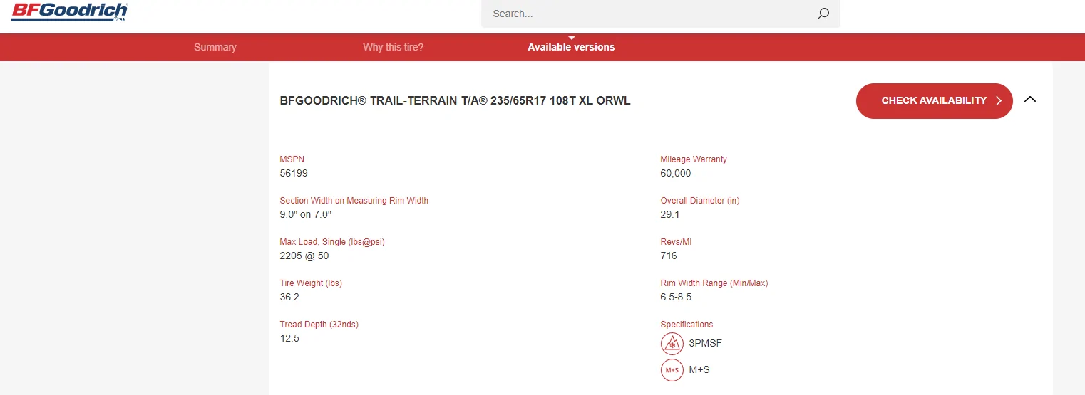 Ford Bronco Sport BFG Trail-Terrain TA? 1680747486033