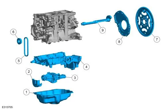 Ford Bronco Sport 1.5L Dragon Reliability 5B647331-2ED9-42A3-AAE0-117B150C8AD5