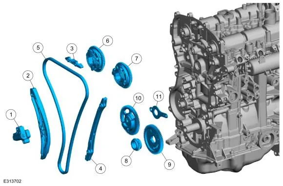 Ford Bronco Sport 1.5L Dragon Reliability 7E76ABC4-AC40-4E62-B067-B5F06D985208