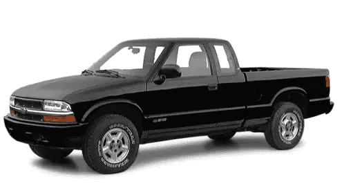 Ford Bronco Sport What did you own before your Bronco Sport? Screen Shot 2023-04-15 at 9.29.25 AM