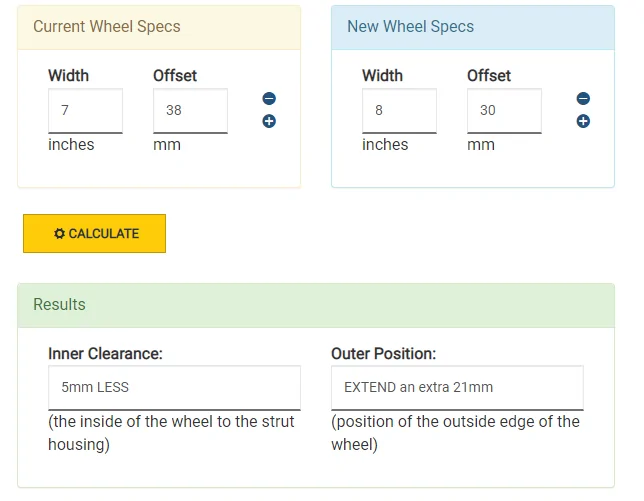 Ford Bronco Sport What did you do TO your Bronco Sport today? 1681829301947