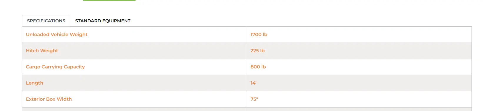 Ford Bronco Sport Anyone towing The Grand Ascape ST by Aliner? too much