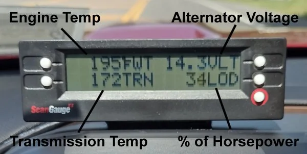 Ford Bronco Sport Towing capacity for Base model without factory install towing package? scangaug