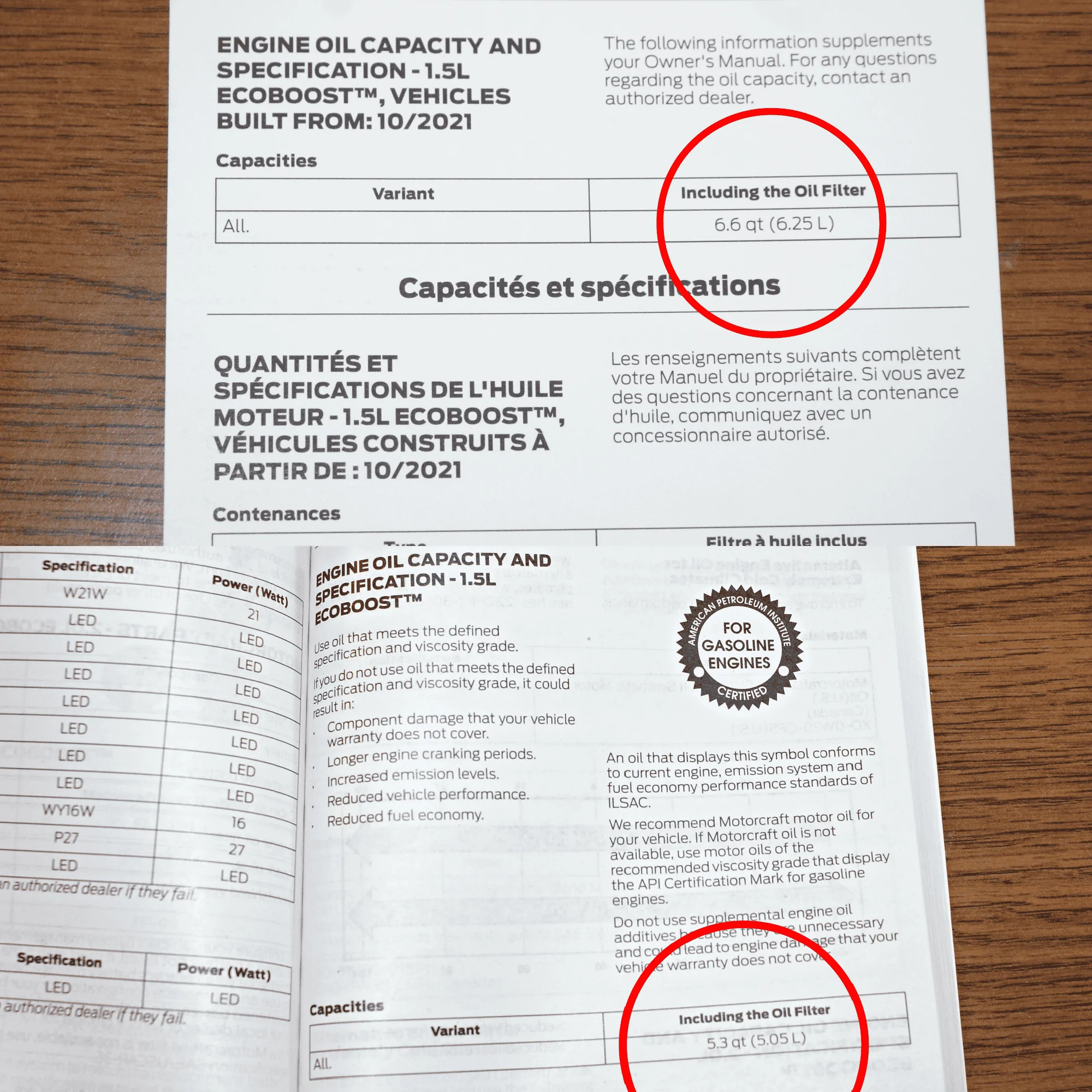 Ford Bronco Sport Oil not showing on dipstick 52915642819_10ddea7888_o