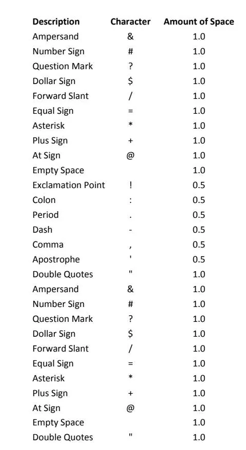 Ford Bronco Sport (POLL) Help me decide on a personalized plate! Screenshot_20230609_080405_Microsoft 365 (Office)