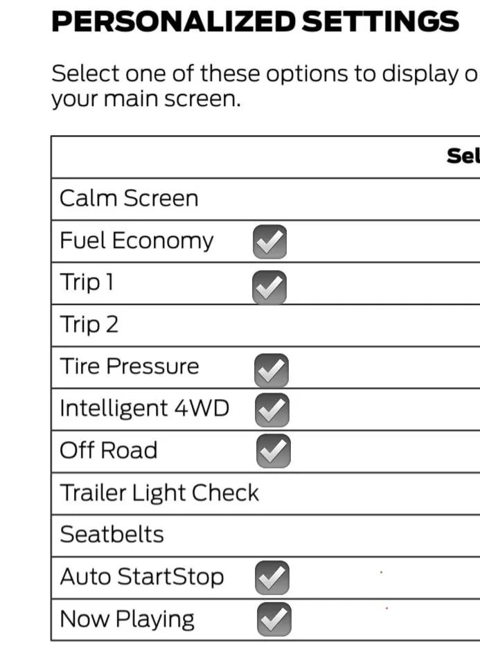 Ford Bronco Sport 1 Year Review - Our '22 Bronco Sport Badlands in Alaska 1686613565856