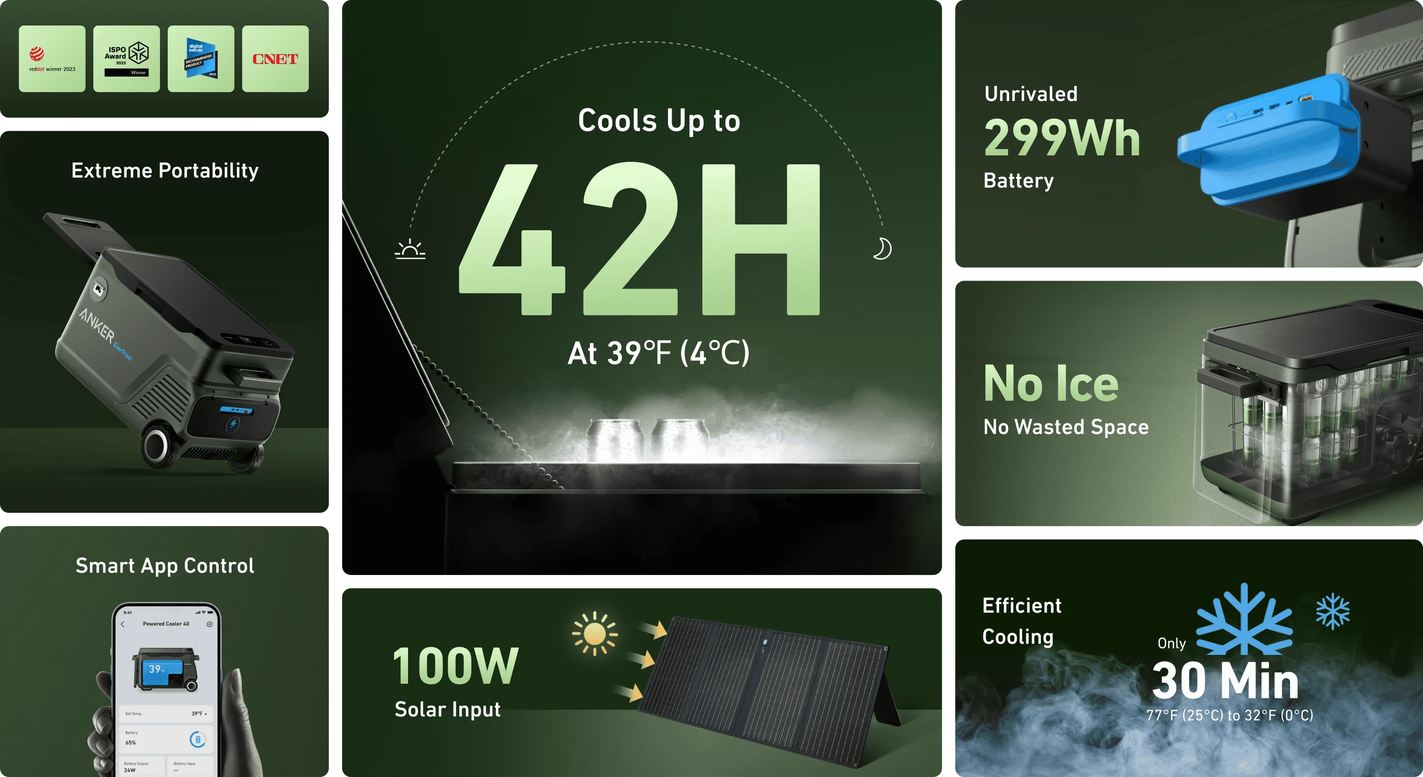 Ford Bronco Sport Best Cooler for Multi Day Camping... Group_8648_620ce886-788f-4fb6-a31d-fffdf4174751_2878x