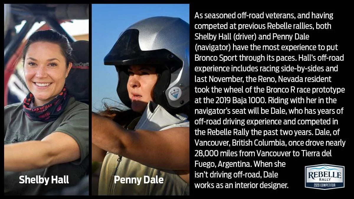 Ford Bronco Sport Three Bronco Sports will compete in Rebelle Rally, the off-road navigation rally raid race EixPVQzXsAIIpUH