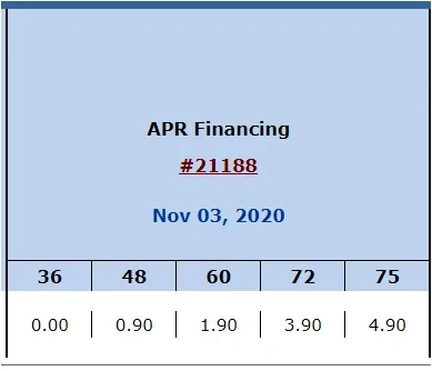 Ford Bronco Sport Ford Finance Offer For Bronco Sport - Through November 3 1602448423582