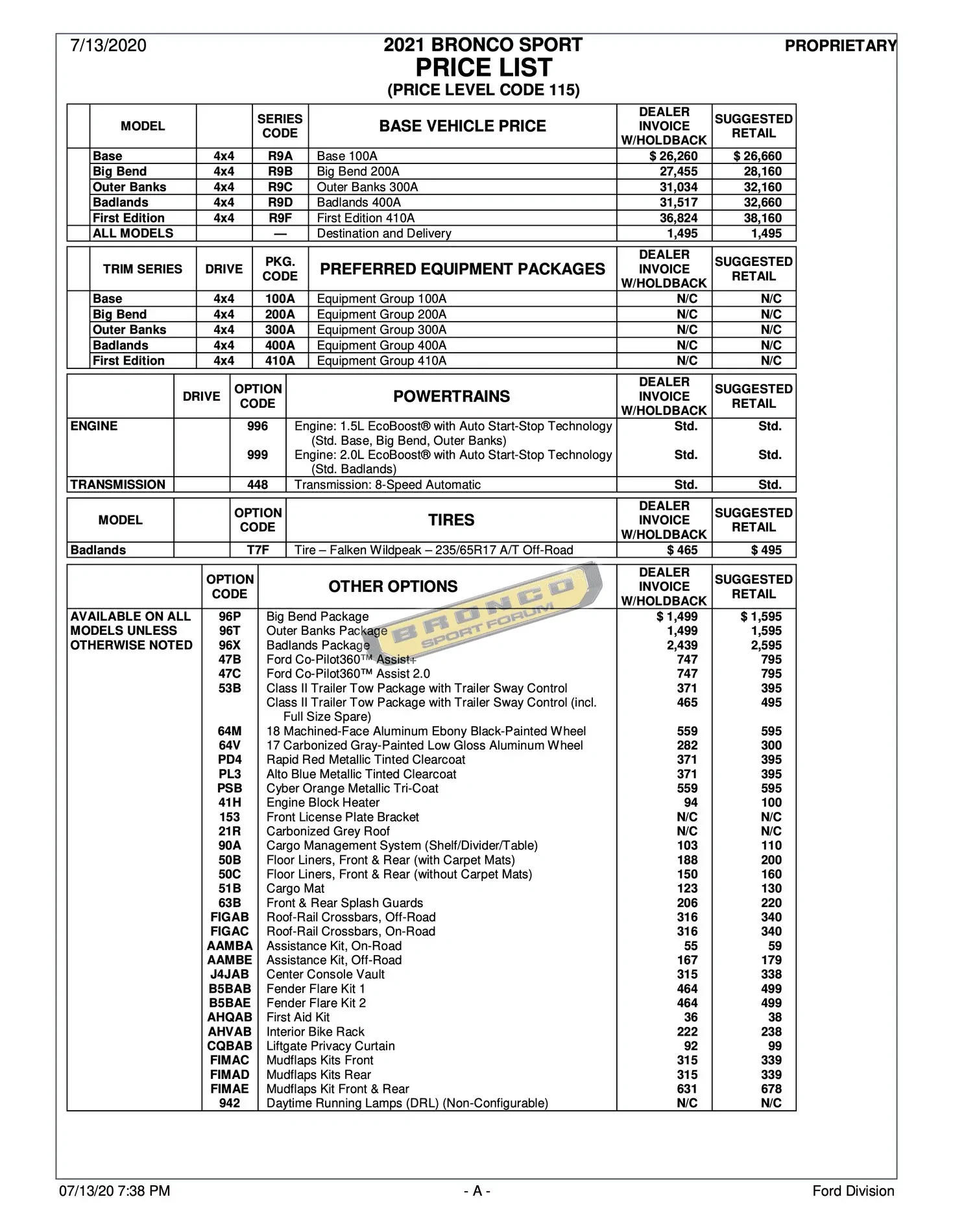 Ford Bronco Sport X-Plan Axed on Bronco 2&4 Doors 1603230318315