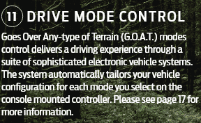 Ford Bronco Sport First Bronco Sport (1.5L) driving video review!! 1607117900557