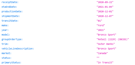 Ford Bronco Sport She’s built! 1607443731314