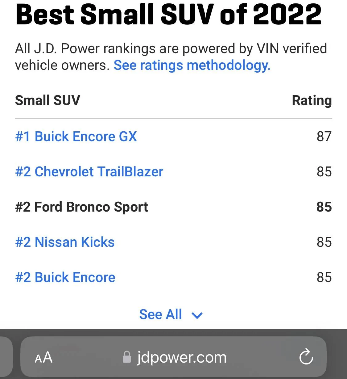 Ford Bronco Sport I have come to a conclusion.... IMG_2842