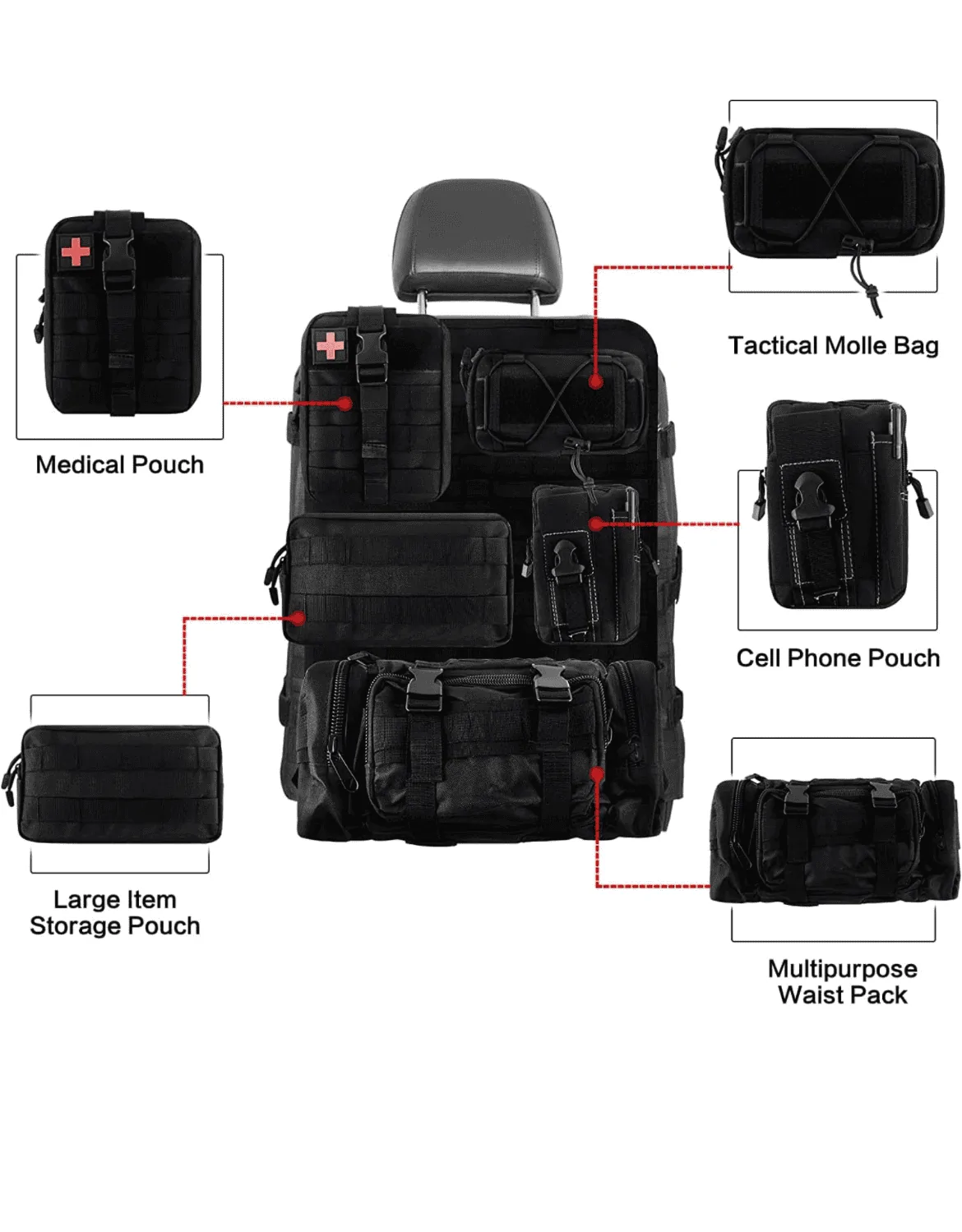 Ford Bronco Sport Ford Molle Bags Accessories? 1695129336477