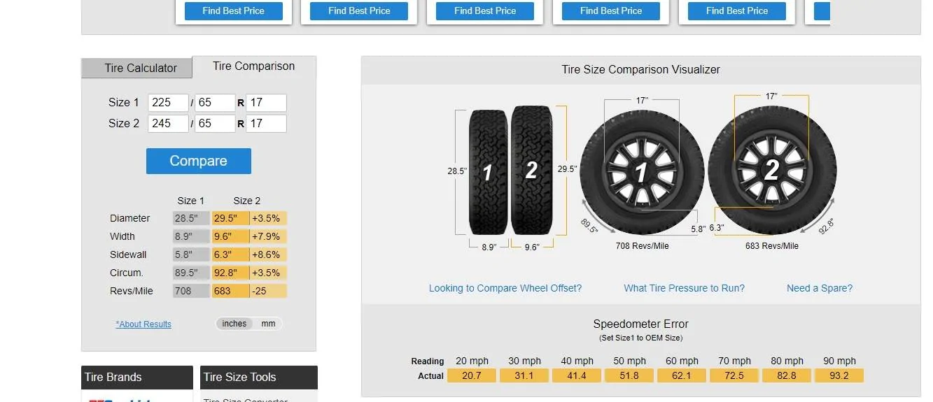 Ford Bronco Sport 245 instead of 225 tires Screenshot 2023-10-05 090737