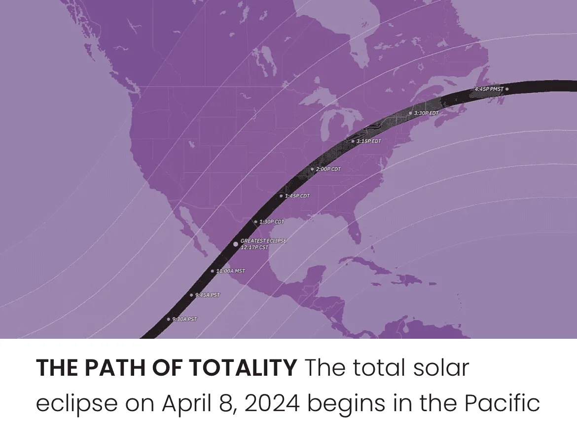 Ford Bronco Sport Ring of Fire Photos 1697558244231