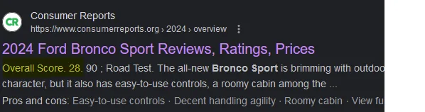 Ford Bronco Sport Bottom of Consumer Reports ratings 1702565470146