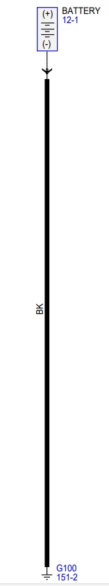 Ford Bronco Sport Complete shut down while driving 1703711900592