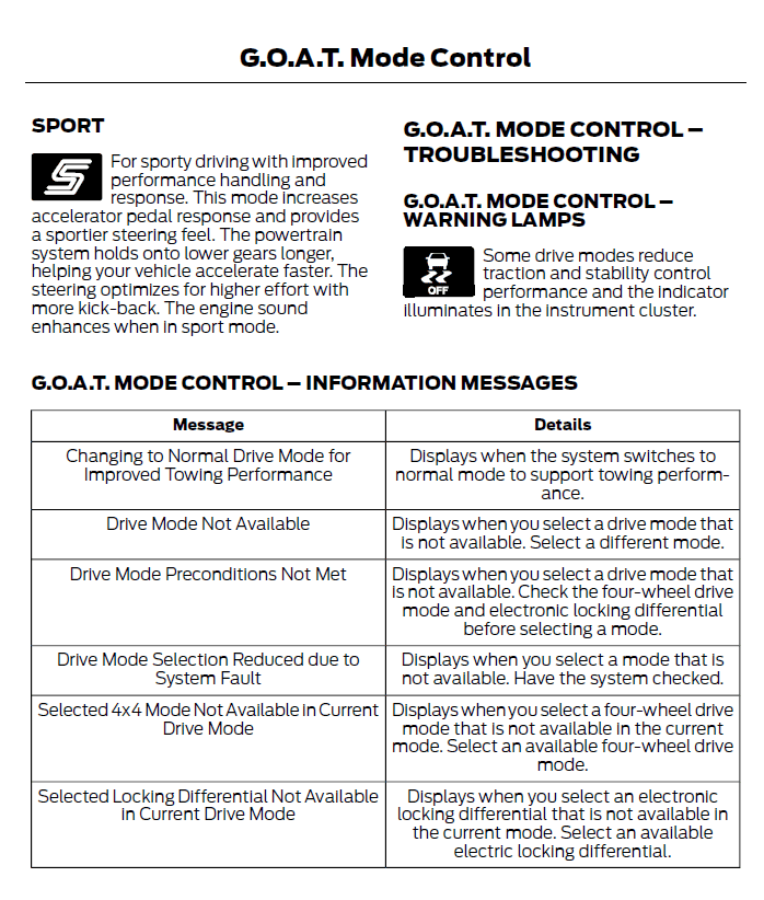 Ford Bronco Sport Rear tires slipping in snow/slush 1704335722386