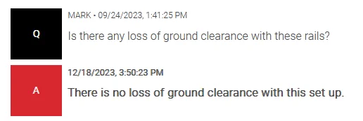 Ford Bronco Sport If you had $2000 for mods… Captur