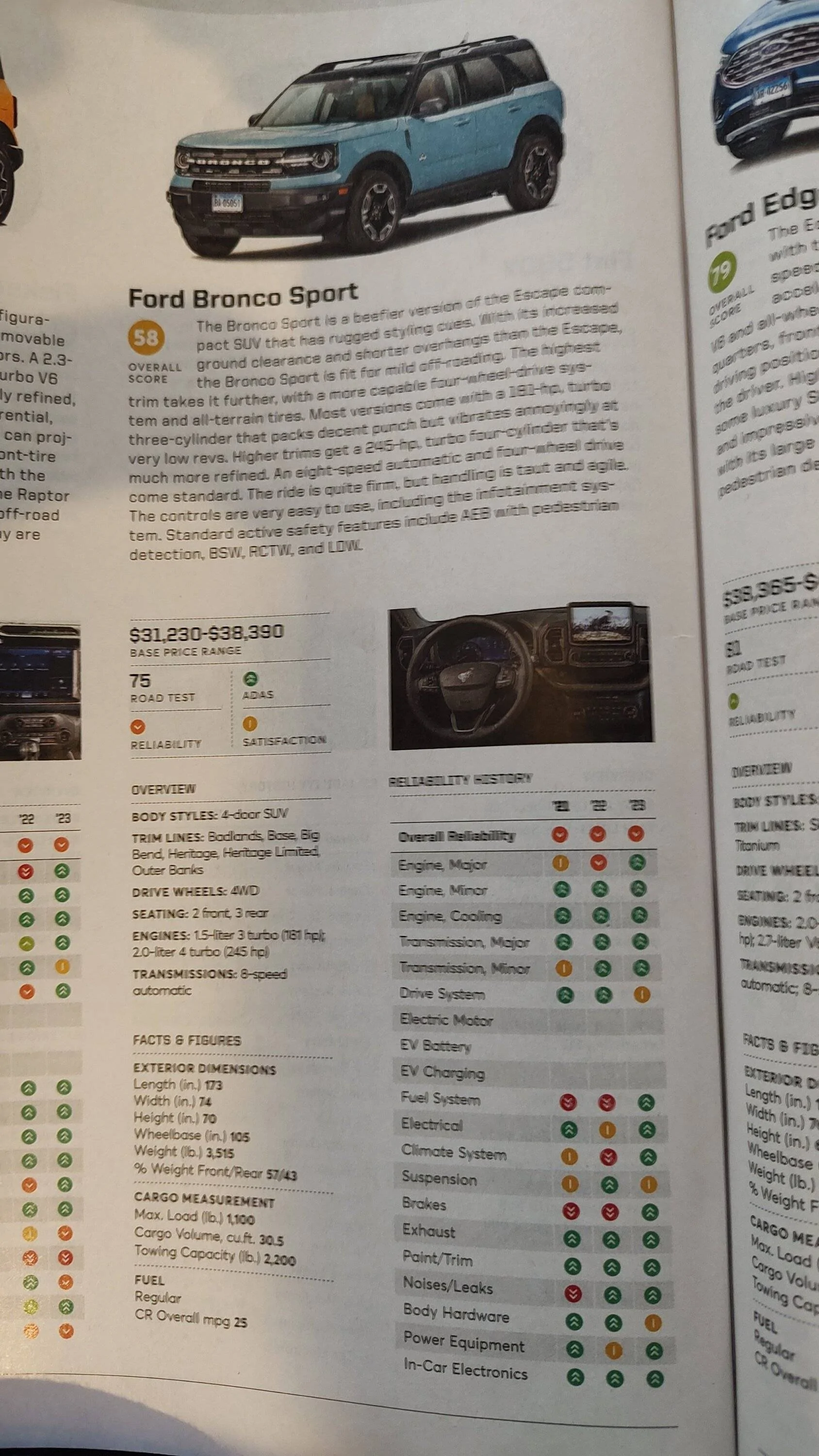 Ford Bronco Sport 2024 buyers guide shows ratings of previous years IMG_20240116_155452160
