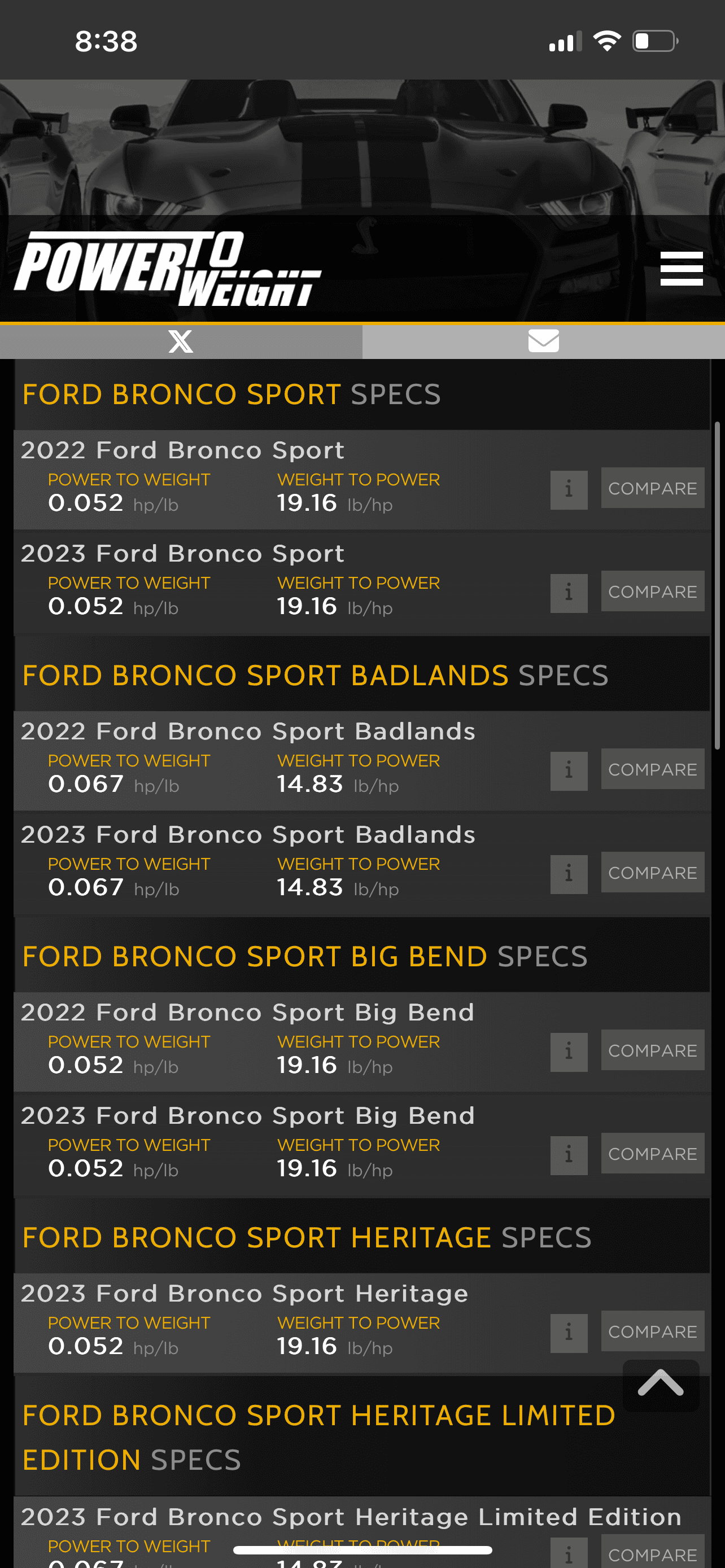 Ford Bronco Sport Power/Weight Ratios IMG_6548