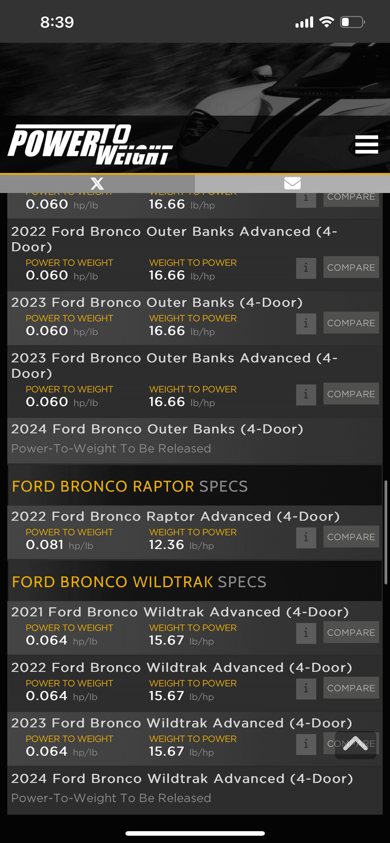 Ford Bronco Sport Power/Weight Ratios IMG_6550