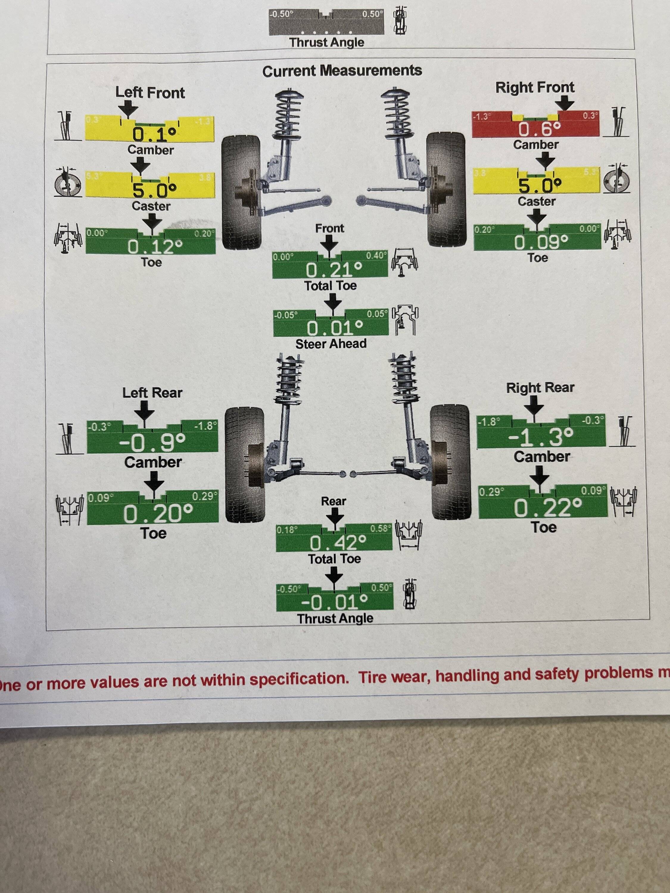 Ford Bronco Sport Lift and Camber — Help please :) IMG_6568