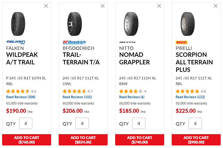 Ford Bronco Sport Lighter Off Road Tires tires