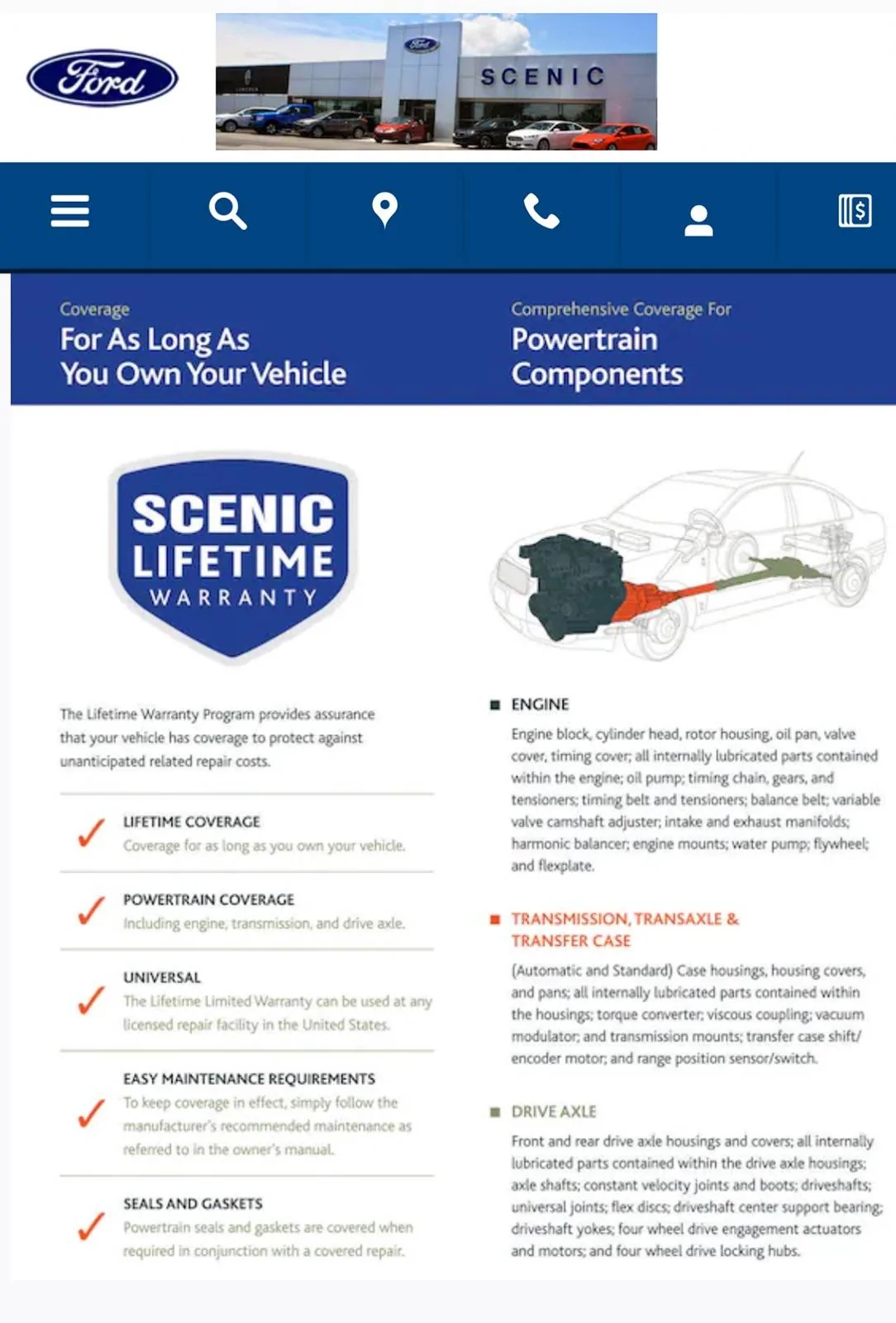 Ford Bronco Sport It's JUNK IMG_2378