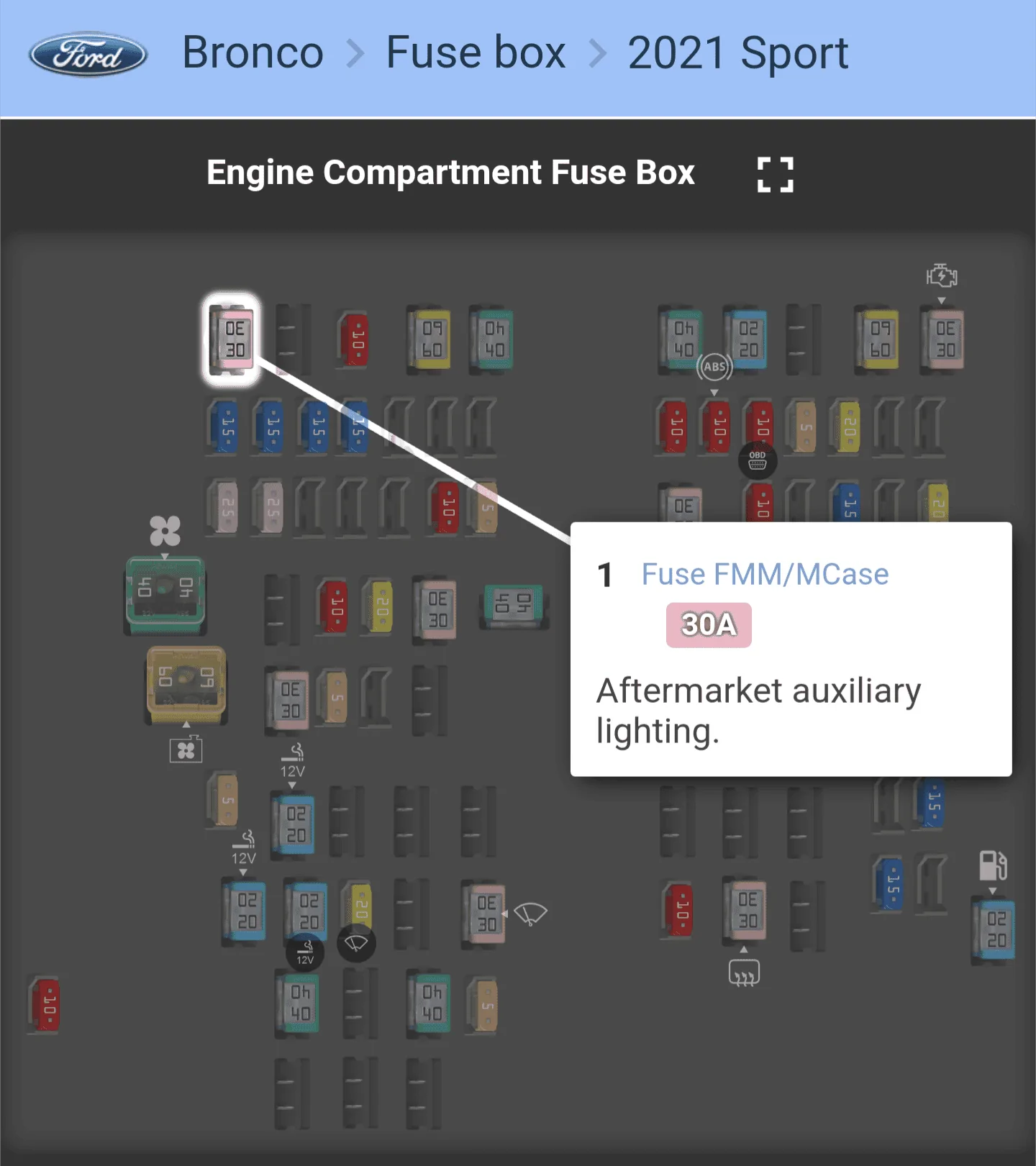 Ford Bronco Sport Aftermarket auxiliary lighting 1000045927