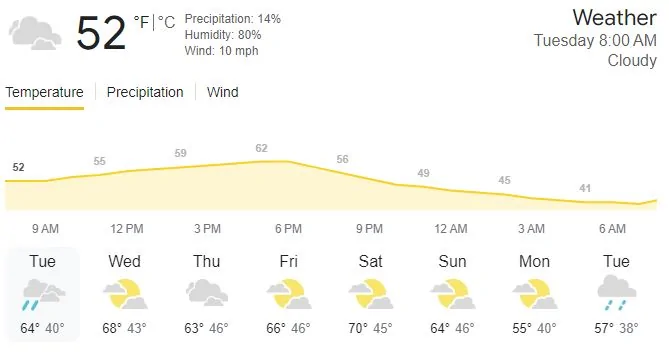Ford Bronco Sport The Eclipse Improves Your Gas Mileage Captur