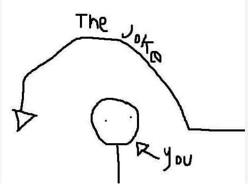 Ford Bronco Sport Does anyone actually pull a trailer Screenshot 2024-05-01 122328