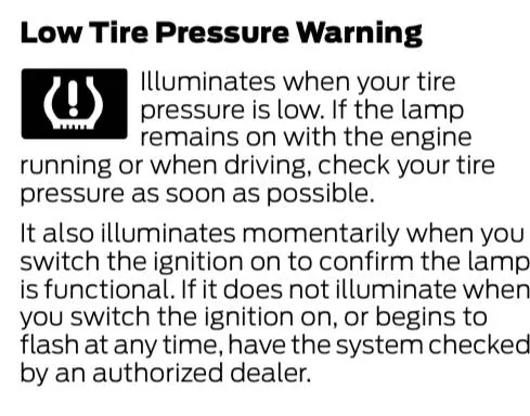 Ford Bronco Sport On Board Tire Pressure gauge and spare IMG_3618