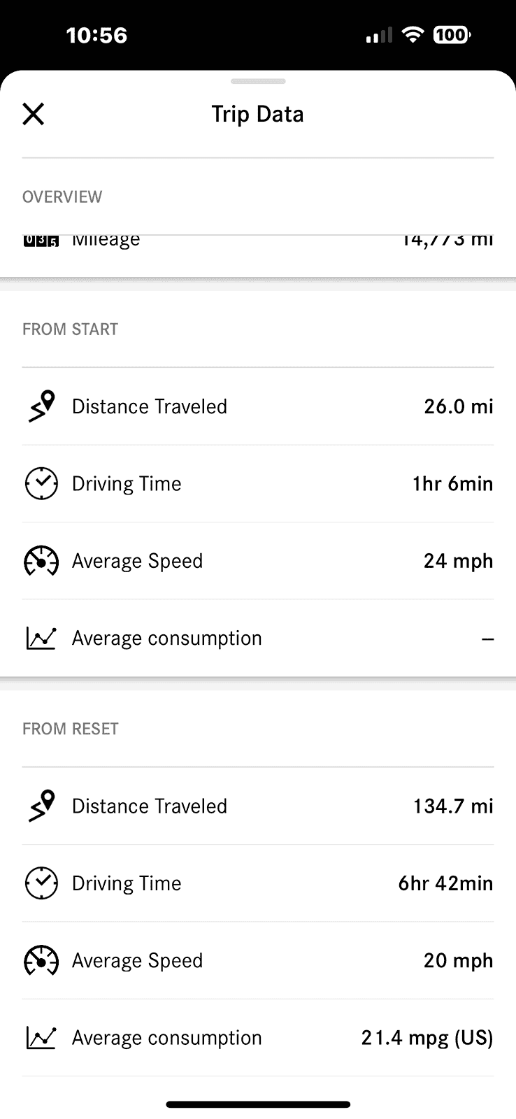 Ford Bronco Sport FORD PASS INFO 4.PNG