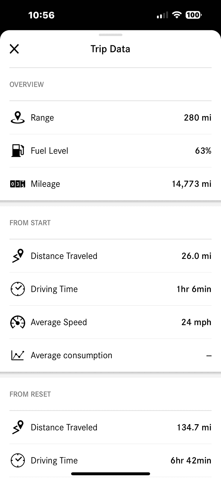 Ford Bronco Sport FORD PASS INFO 5.PNG