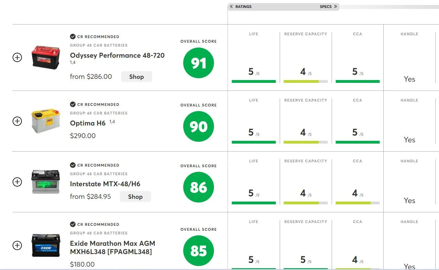 Ford Bronco Sport Recall Work Failed 1719981288591-11
