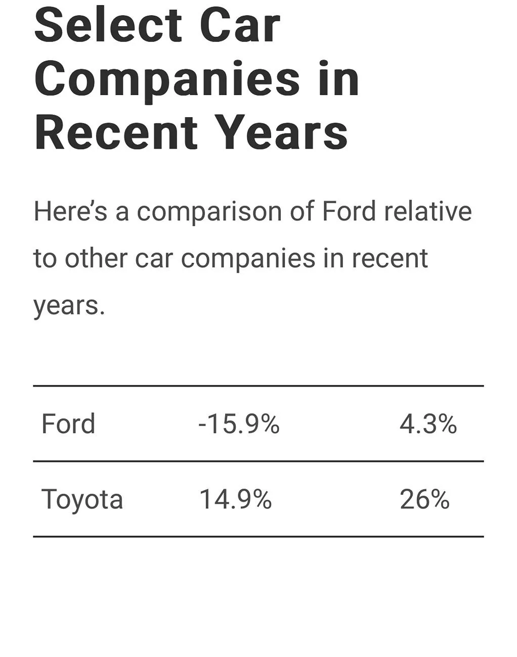 Ford Bronco Sport Interesting read IMG_4883