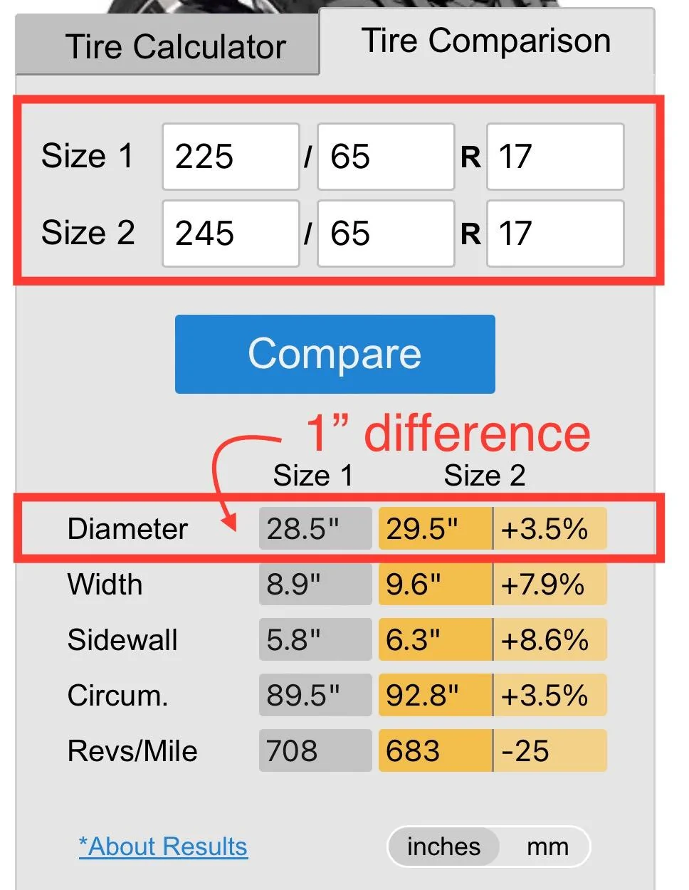 Ford Bronco Sport Speedometer Accuracy? IMG_6866